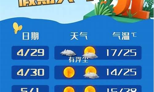 奉贤天气预报15天30天_奉贤区天气预报一周天气