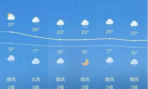 辽宁省未来15天天气预报最新_辽宁省未来15天天气预报