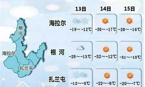 额尔古纳天气预报40天_内蒙古自治区额尔古纳天气