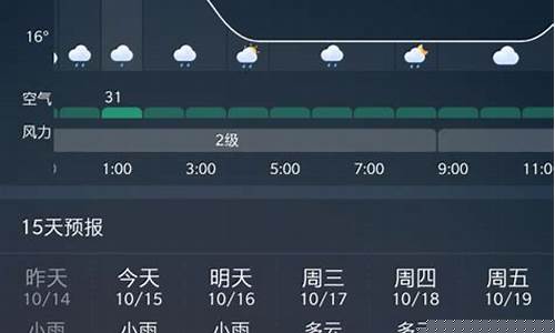 下周天津的天气预报_下周天津天气预报查询一周