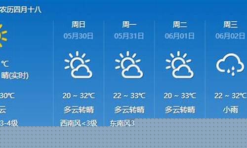 安徽蒙城天气预报_安徽蒙城天气预报7天