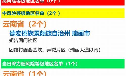 今日中高风险地区查询_今日中高风险地区查询网站