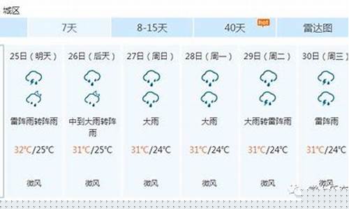 乐东天气预报15天天气_乐东天气预报15天