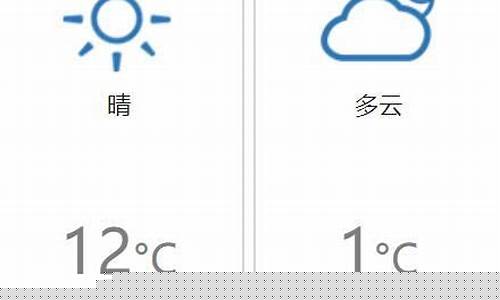齐齐哈尔市天气预报7天_齐齐哈尔天气预报7天查询最新消息