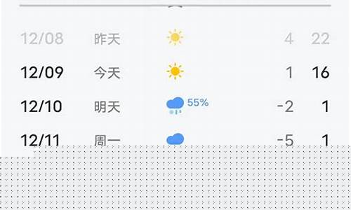 辉县天气预报15天30天_辉县天气预报15天30天查询结果