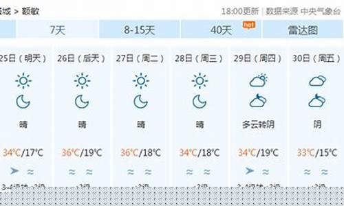 额敏天气预报15天30天_额敏天气预报