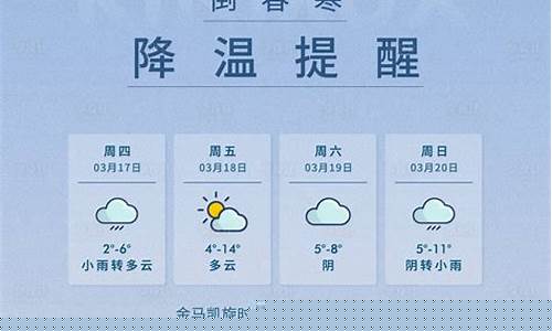 天气预报提示信息_天气预报提示
