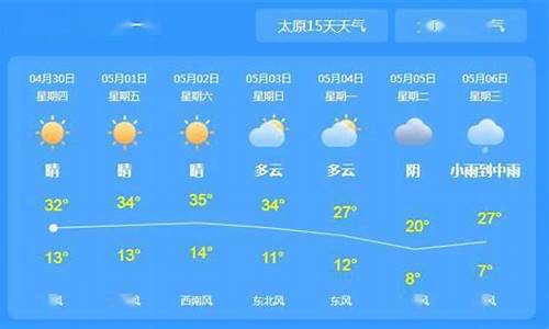 运城市天气预报15天气_运城市天气预报15天