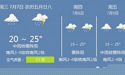 2012哈尔滨天气_哈尔滨天气历史记录查询