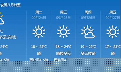 威海未来几天天气预报_未来三天威海市天气预报