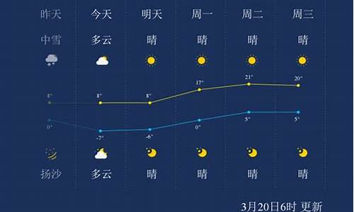 中卫天气预报30天查询结果_中卫天气预报30天查询