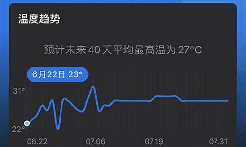 辽源天气40天_辽源天气40天查询预报