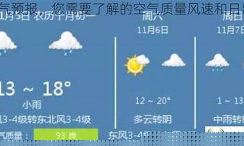 上海奉贤区 天气_上海奉贤区天气预报