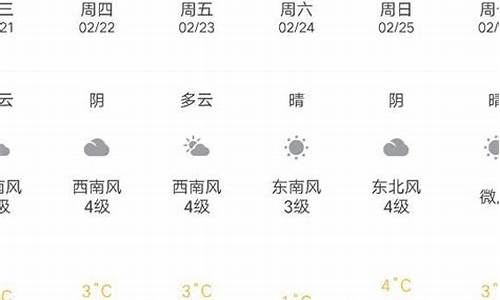 文登天气预报15天准确一览表_文登天气预报15天准确一览表今天