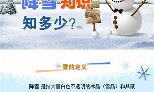 磁县天气预报分时_磁县一周天气预扳