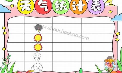 最近一周天气统计表_最近一周天气统计表查询
