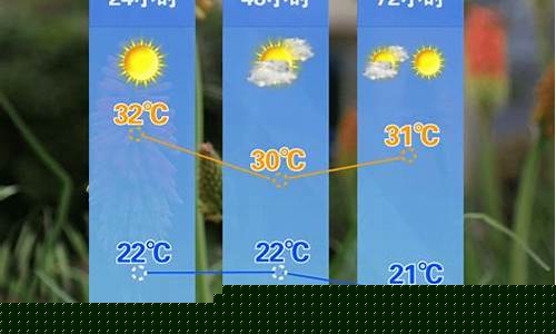 邢台天气预报 15天_天气邢台天气预报15天