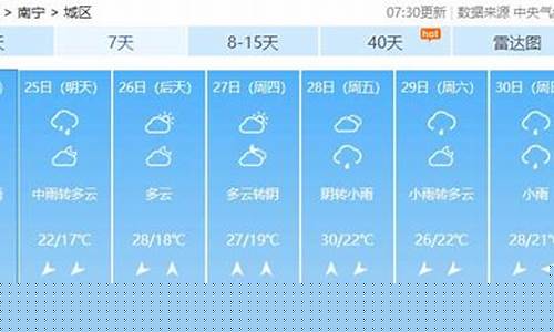 南宁天气预报60天准确 一个月查询_南宁天气预报60天