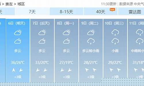 崇左天气预报一周天气_广西天气预报15天查询
