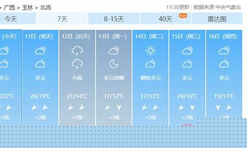 北流市天气预报15天准确_北流天气预报15天准确率
