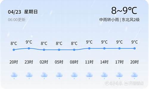 济南历史天气2345_济南历史天气