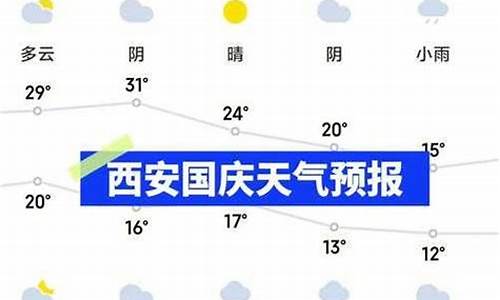 西安天气及穿衣指数_西安天气预报15天天气穿衣指数查询延安