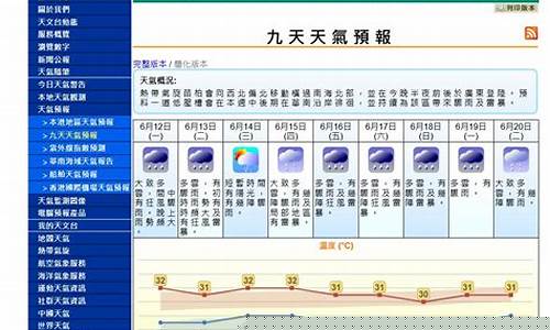 香港九天天气预报完整_香港九天天气预报百度一下