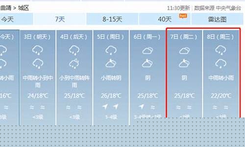 孝义天气预报_孝义天气预报未来三天
