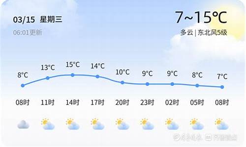菏泽天气预报10天图片_菏泽天气预报10天