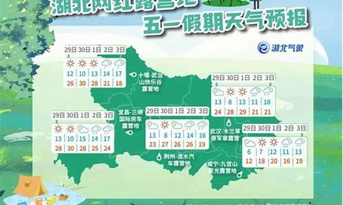 新乡天气预报一周7天一星期_新乡天气预报五一