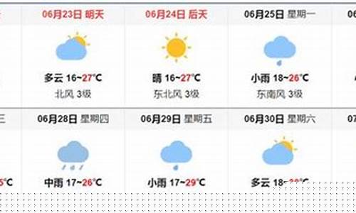 哈尔滨天气预报30天查询最新消息秦皇岛_哈尔滨天气预报30天