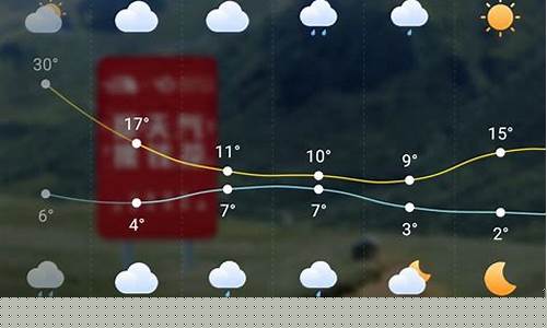 临安天气30天_临安天气30天最新消息