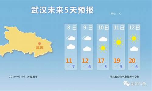 武汉一周天气2345天气预报最新_武汉一周天气2345天气预报最新版