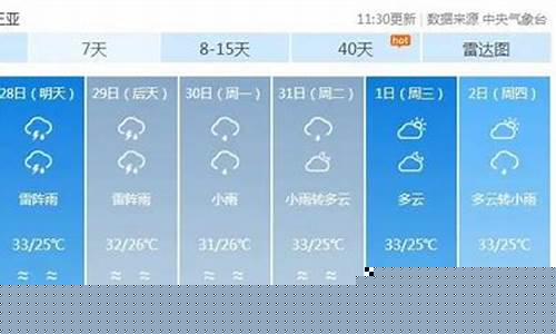 未来一星期海南三亚天气_海南三亚未来一周天气预报15天查询最
