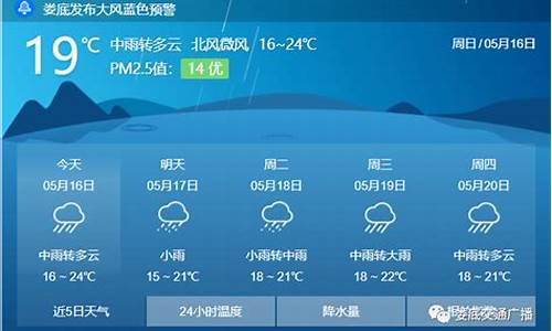 湖南省天气预报15天_娄底天气预报一周天气