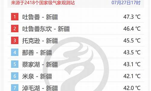 吐鲁番今天天气预报情况_吐鲁番今日天气