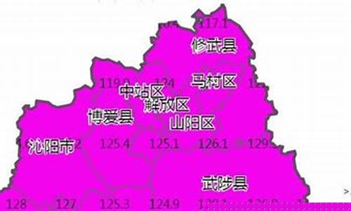 焦作市未来一周天气_焦作未来一周天气情况分析最新预测