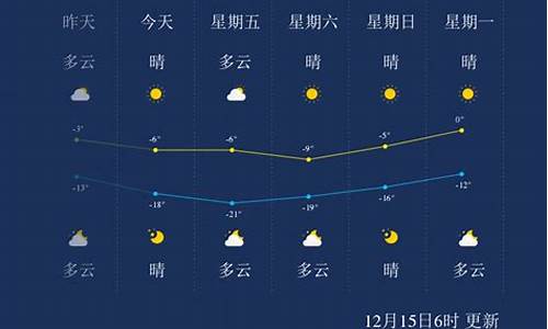 承德天气24小时天气预报_承德天气实时查询
