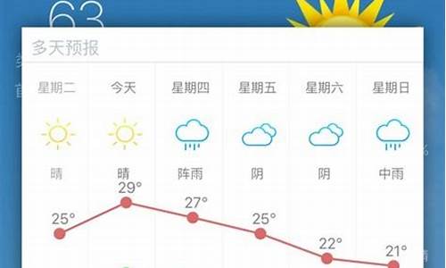 常熟天气预报一个月_常熟天气预报一个月30天查询结果
